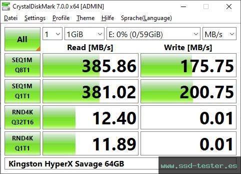 CrystalDiskMark Benchmark TEST: Kingston HyperX Savage 64GB