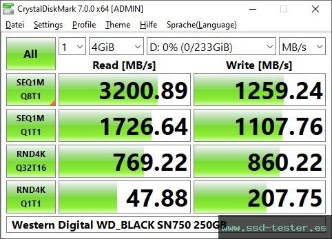 CrystalDiskMark Benchmark TEST: Western Digital WD_BLACK SN750 250GB