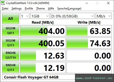 CrystalDiskMark Benchmark TEST: Corsair Flash Voyager GT 64GB