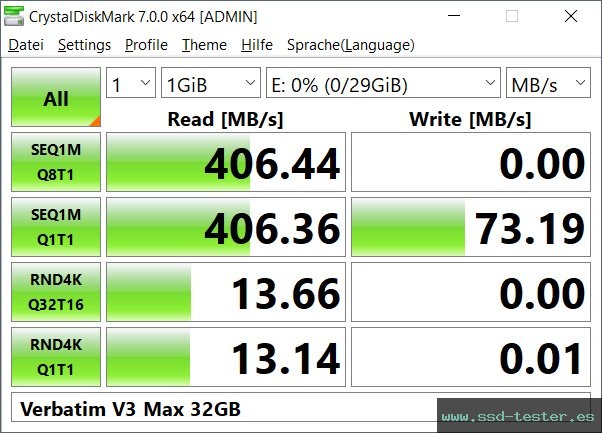 CrystalDiskMark Benchmark TEST: Verbatim V3 Max 32GB