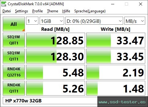 CrystalDiskMark Benchmark TEST: HP x770w 32GB