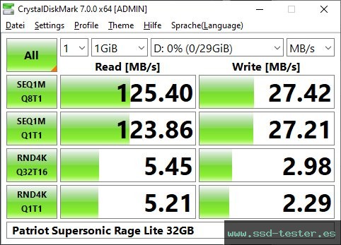 CrystalDiskMark Benchmark TEST: Patriot Supersonic Rage Lite 32GB