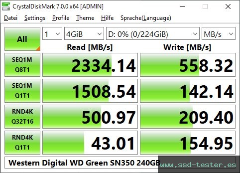 CrystalDiskMark Benchmark TEST: Western Digital WD Green SN350 240GB