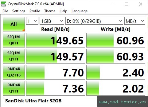 CrystalDiskMark Benchmark TEST: SanDisk Ultra Flair 32GB