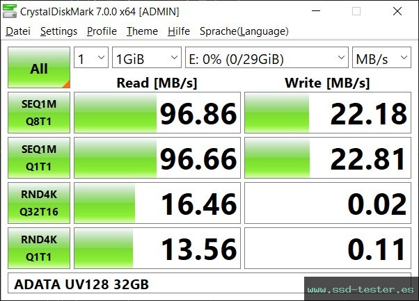 CrystalDiskMark Benchmark TEST: ADATA UV128 32GB