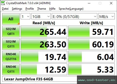 CrystalDiskMark Benchmark TEST: Lexar JumpDrive F35 64GB