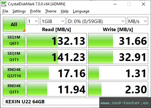 CrystalDiskMark Benchmark TEST: KEXIN U22 64GB