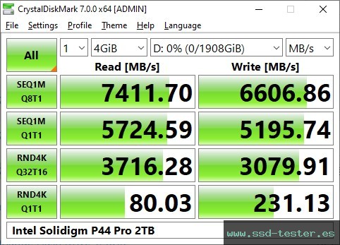 CrystalDiskMark Benchmark TEST: Intel Solidigm P44 Pro 2TB