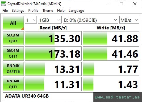 CrystalDiskMark Benchmark TEST: ADATA UR340 64GB