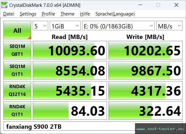 CrystalDiskMark Benchmark TEST: fanxiang S900 2TB