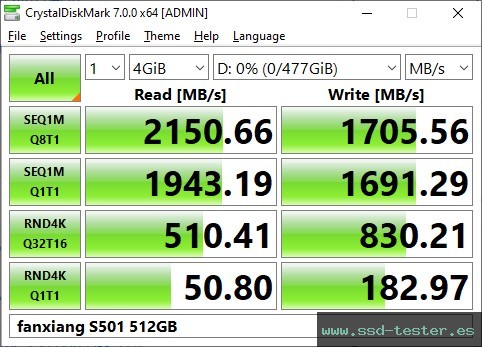 CrystalDiskMark Benchmark TEST: fanxiang S501 512GB