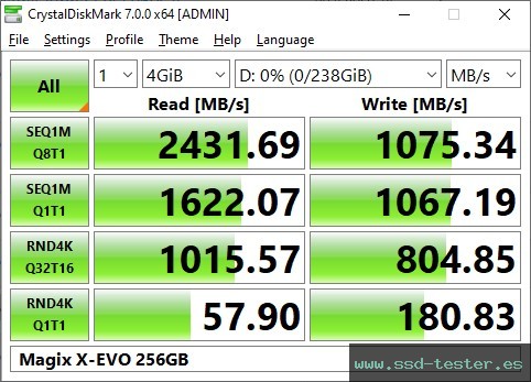 CrystalDiskMark Benchmark TEST: Magix X-EVO 256GB