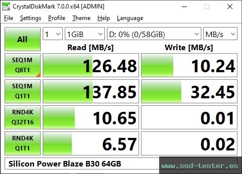 CrystalDiskMark Benchmark TEST: Silicon Power Blaze B30 64GB