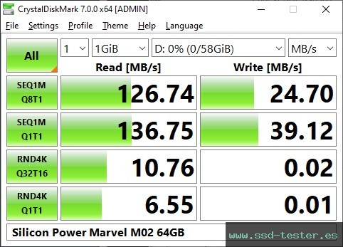 CrystalDiskMark Benchmark TEST: Silicon Power Marvel M02 64GB