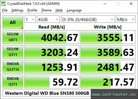 CrystalDiskMark Benchmark TEST: Western Digital WD Blue SN580 500GB