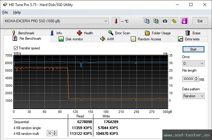 Prueba de resistencia HD Tune TEST: KIOXIA EXCERIA PRO 1TB