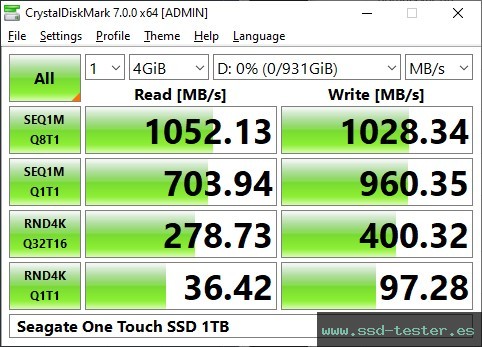 CrystalDiskMark Benchmark TEST: Seagate One Touch SSD 1TB
