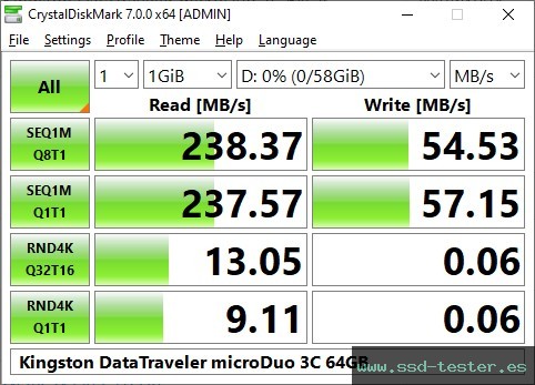 CrystalDiskMark Benchmark TEST: Kingston DataTraveler microDuo 3C 64GB