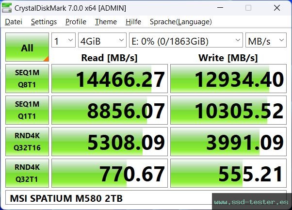 CrystalDiskMark Benchmark TEST: MSI SPATIUM M580 FROZR 2TB