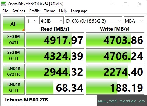 CrystalDiskMark Benchmark TEST: Intenso MI500 2TB