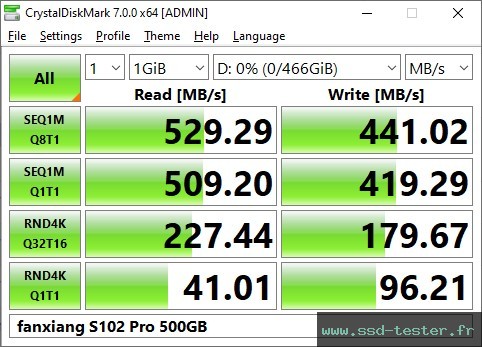 CrystalDiskMark Benchmark TEST: fanxiang S102 Pro 500Go