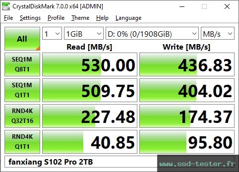 CrystalDiskMark Benchmark TEST: fanxiang S102 Pro 2To