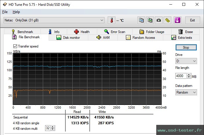 HD Tune Test d'endurance TEST: Netac UM3 32Go