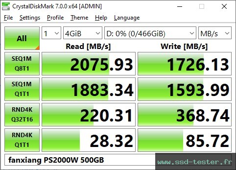 CrystalDiskMark Benchmark TEST: fanxiang PS2000W 500Go