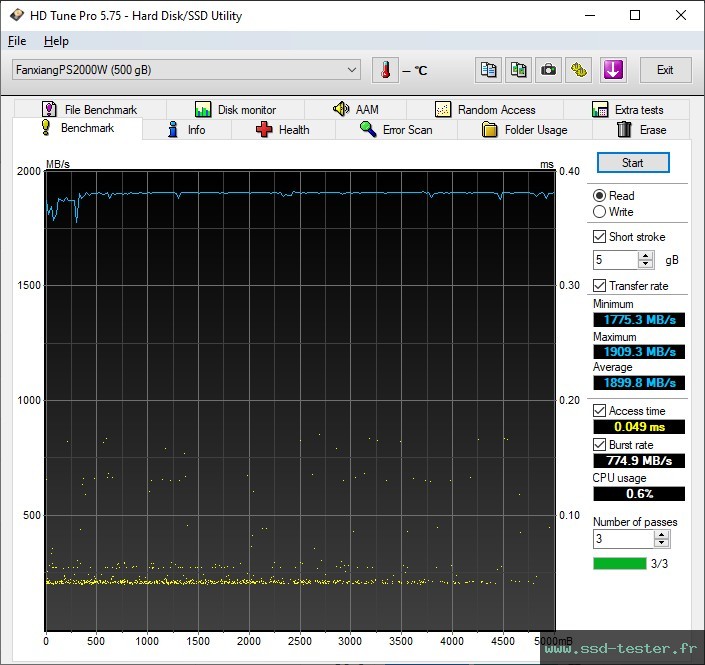 HD Tune TEST: fanxiang PS2000W 500Go