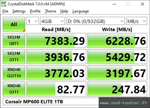 CrystalDiskMark Benchmark TEST: Corsair MP600 ELITE 1To