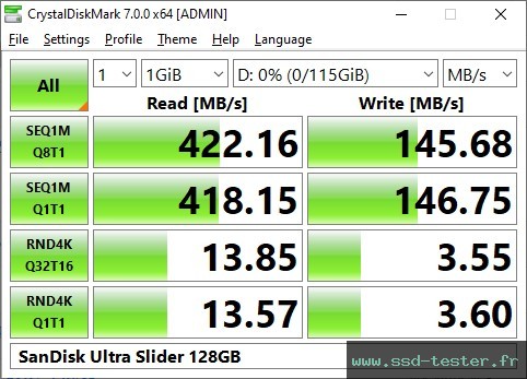 CrystalDiskMark Benchmark TEST: SanDisk Ultra Slider 128Go