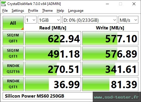 CrystalDiskMark Benchmark TEST: Silicon Power MS60 250Go