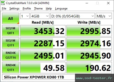 CrystalDiskMark Benchmark TEST: Silicon Power XPOWER XD80 1To