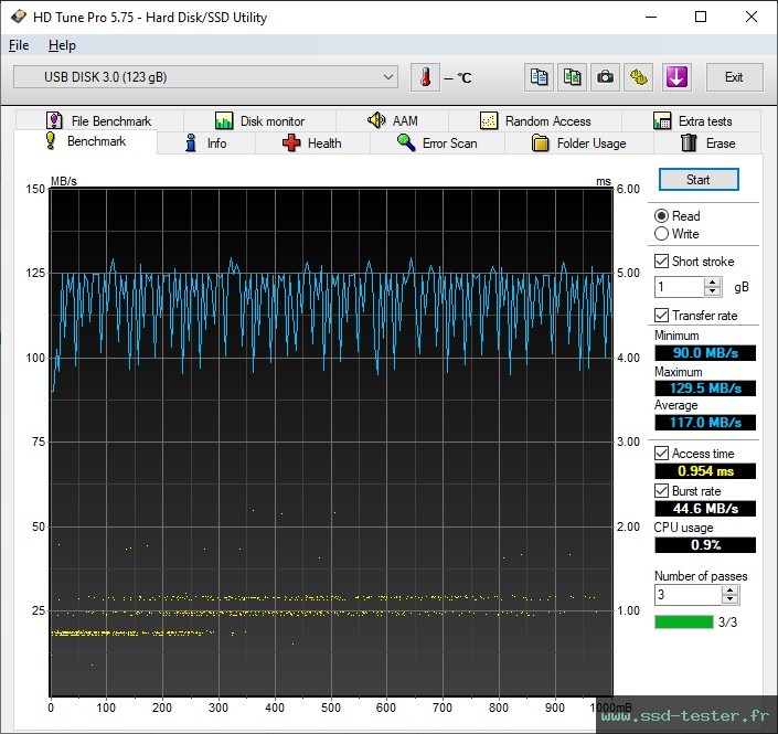 HD Tune TEST: Silicon Power Blaze B21 128Go