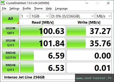 CrystalDiskMark Benchmark TEST: Intenso Jet Line 256Go