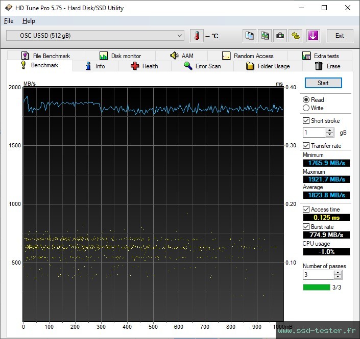 HD Tune TEST: OSCOO D8 512Go