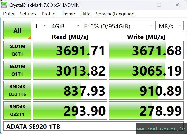 CrystalDiskMark Benchmark TEST: ADATA SE920 1To