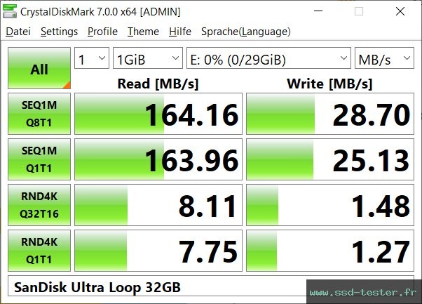 CrystalDiskMark Benchmark TEST: SanDisk Ultra Loop 32Go