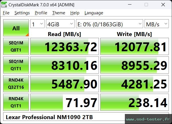 CrystalDiskMark Benchmark TEST: Lexar Professional NM1090 2To