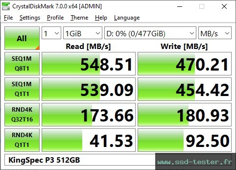 CrystalDiskMark Benchmark TEST: KingSpec P3 512Go