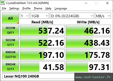 CrystalDiskMark Benchmark TEST: Lexar NQ100 240Go