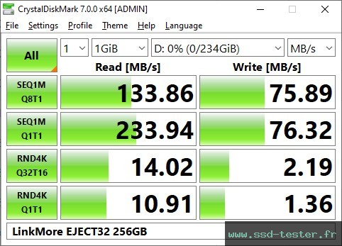 CrystalDiskMark Benchmark TEST: LinkMore EJECT32 256Go