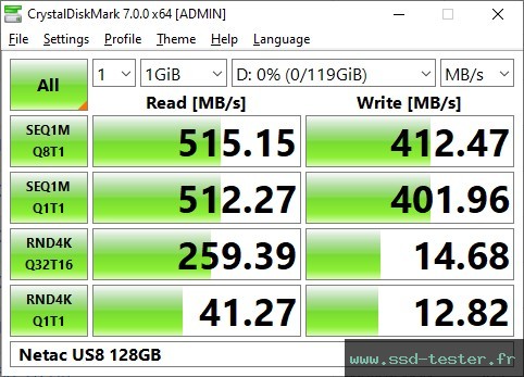 CrystalDiskMark Benchmark TEST: Netac US8 128Go