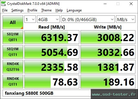 CrystalDiskMark Benchmark TEST: fanxiang S880E 500Go