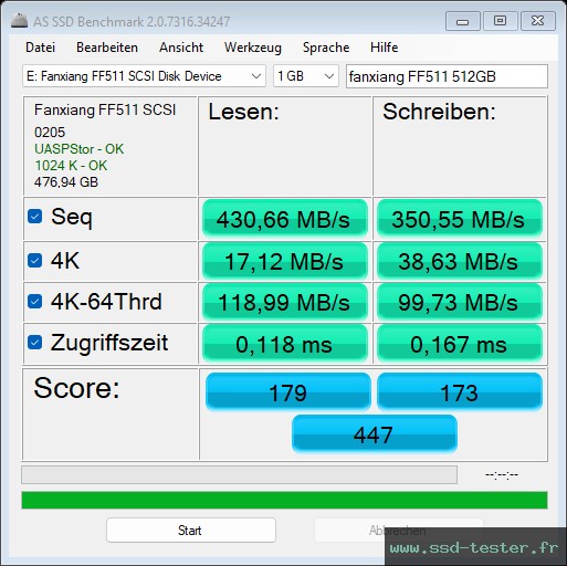 AS SSD TEST: fanxiang FF511 512Go