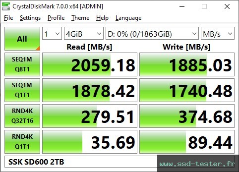 CrystalDiskMark Benchmark TEST: SSK SD600 2To