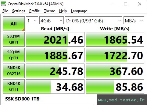 CrystalDiskMark Benchmark TEST: SSK SD600 1To