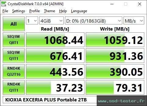 CrystalDiskMark Benchmark TEST: KIOXIA EXCERIA PLUS Portable 2To