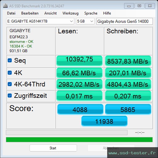 AS SSD TEST: Gigabyte Aorus Gen5 14000 1To