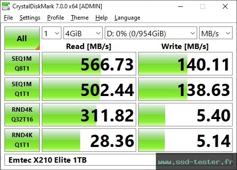 CrystalDiskMark Benchmark TEST: Emtec X210 Elite 1To